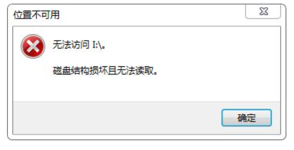 硬盘出现问题前的一般征兆有哪些-硬盘坏了的前兆 技术支持 第2张